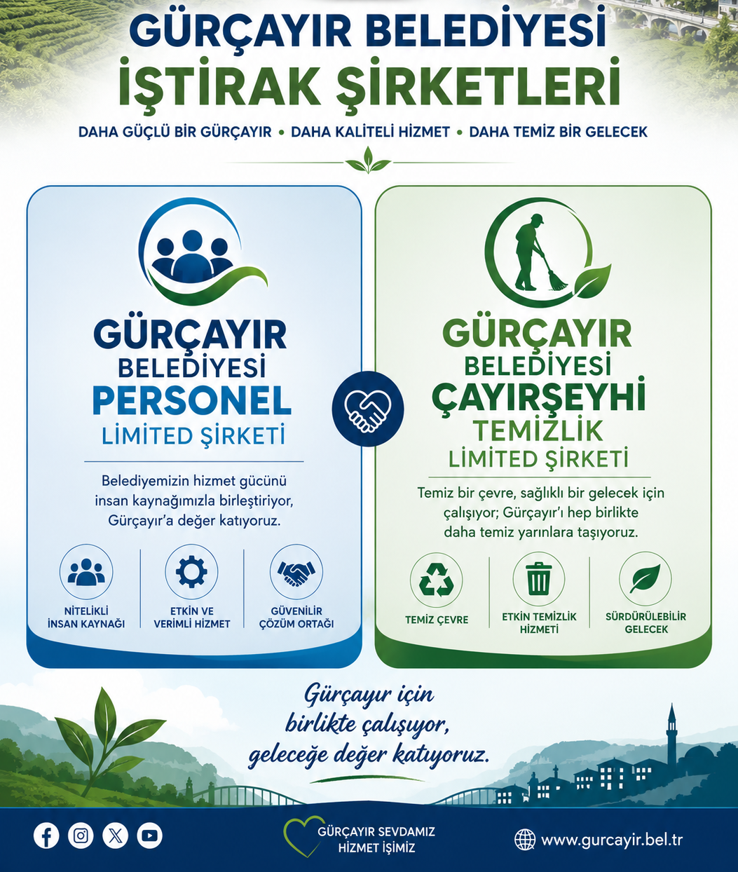 Belediye İştirak Şirketleri