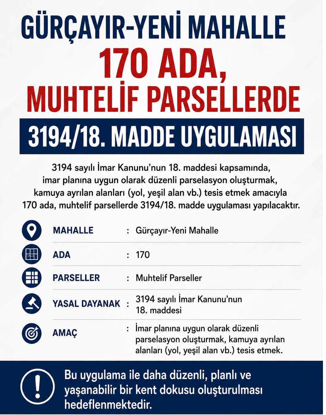 Gürçayır-Yeni Mahalle, 170 Ada, Muhtelif Parsellerde 3194/18. Madde Uygulaması