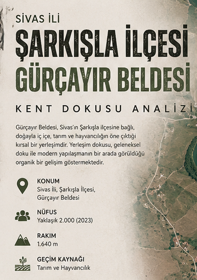Kentsel Doku